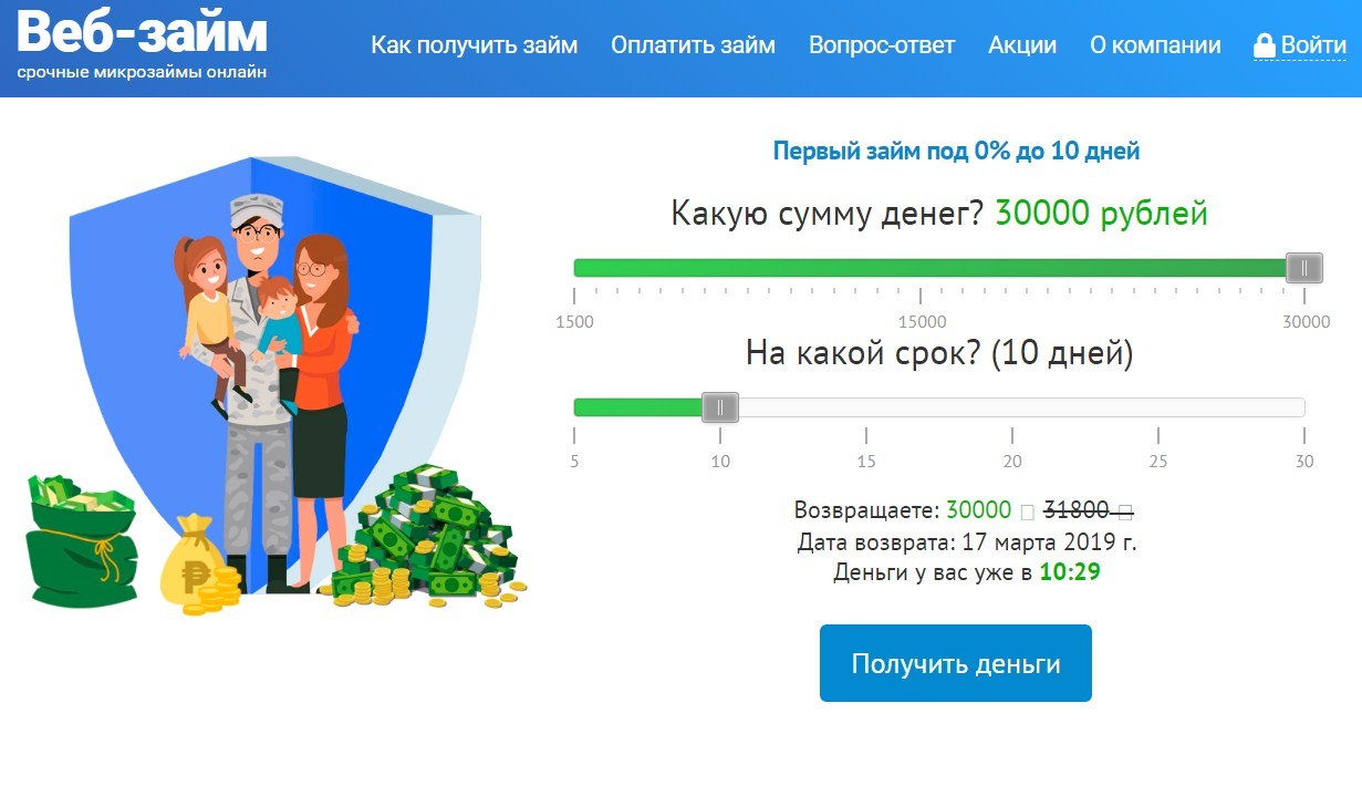Веб-займ в Нижневартовске